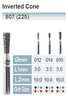 FRESAS DIAMANTE FG ISO 807-314-534-012 VERDE X5UDS.