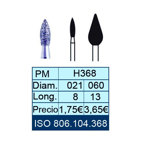 FRESAS DE DIAMANTE HP ISO 806.104.001.368.060 X5UDS.