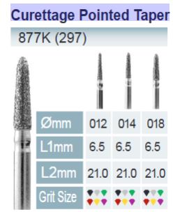 [877K-018 C] FRESAS DIAMANTE FG ISO 877K-314-534-018 VERDE X5UDS.